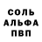 Ecstasy круглые Anton Adrian